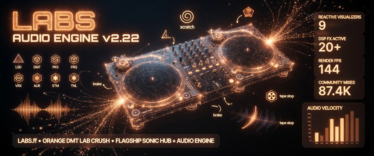 LABS Audio Engine v10.0 — Exclusive Orange DMT Lab Crush visionary artwork (randomized on each reload)